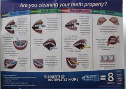 https://www.indiacom.com/photogallery/PNE157755_Dr Sonali Dabholkar Dental Clinic - Brushng Tips.jpg
