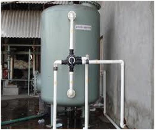 Activated Carbon Filter