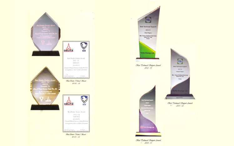 Awards, Certification Accreditations: Received 
